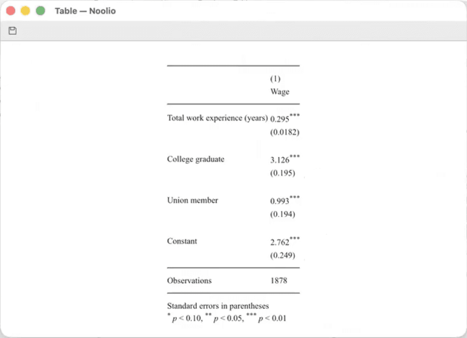 Stata regression output table with coefficients, standard errors, and significance stars, formatted for export to .tex